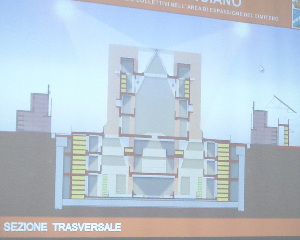 nuovo cimitero