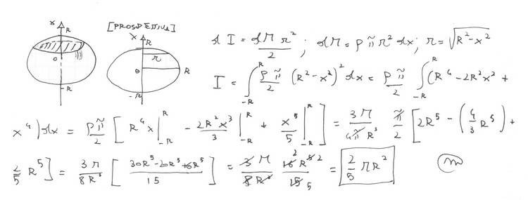 Momento inerzia sfera (1)