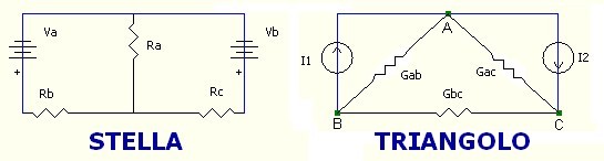 Trasformazioni stella-triangolo