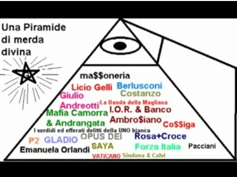 Piramide di merda divina