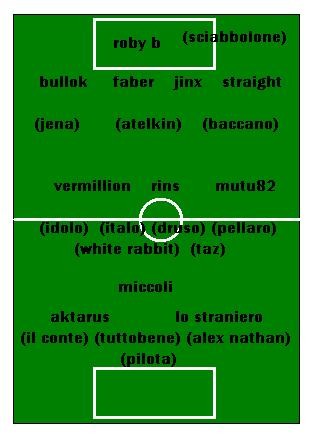 schema vincente