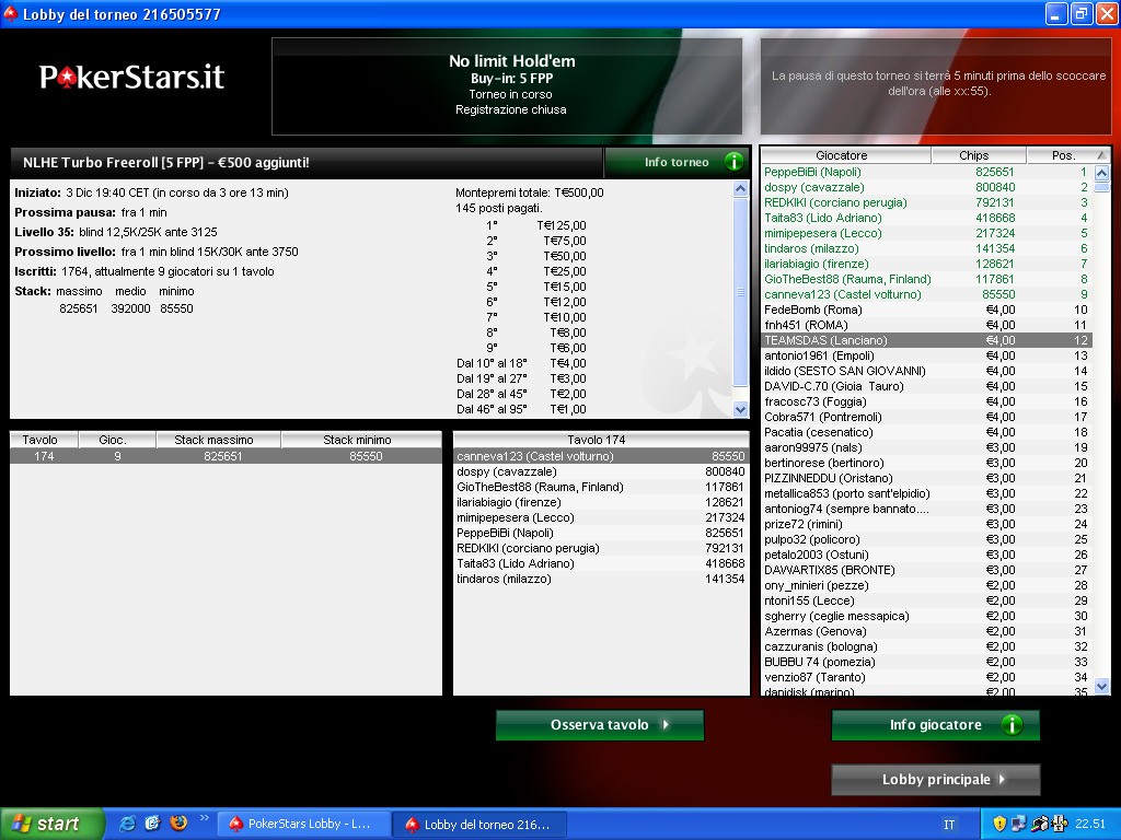 Freeroll 03/12/2009