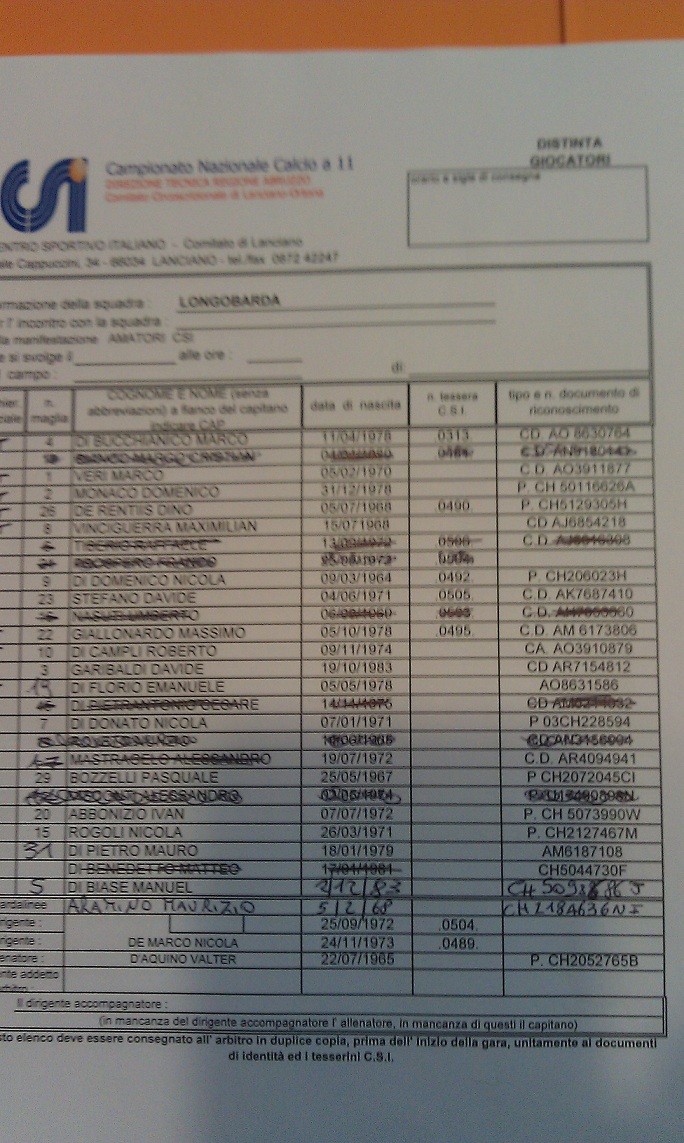 convocati 19/02/2011