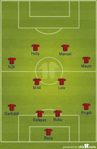 Formazione mozzagrogna 24/05/2011