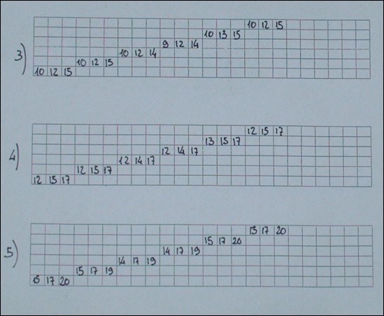 First slide