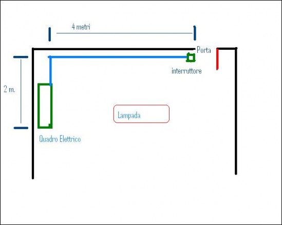 First slide
